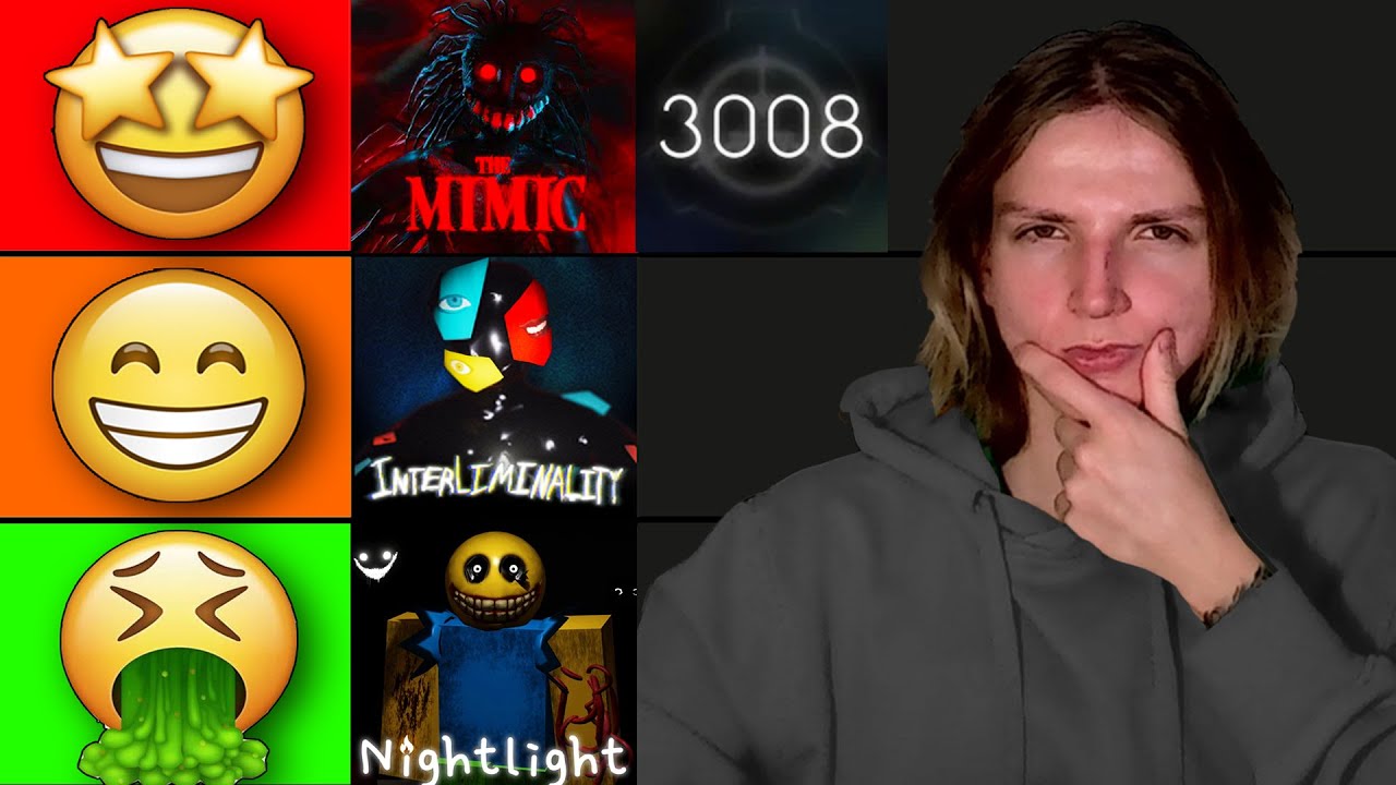 Zahrál Jsem Si A Ohodnotil Všechny Hororovky V Robloxu