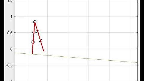 Passive Dynamic Walker with Knee