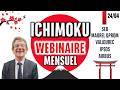 WEBINAIRE ICHIMOKU - SEB - AIRBUS - AMAZON - MICROSOFT - 24/04/2026