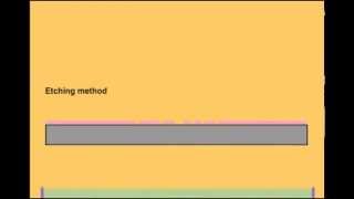 e-Beam Lithography screenshot 5