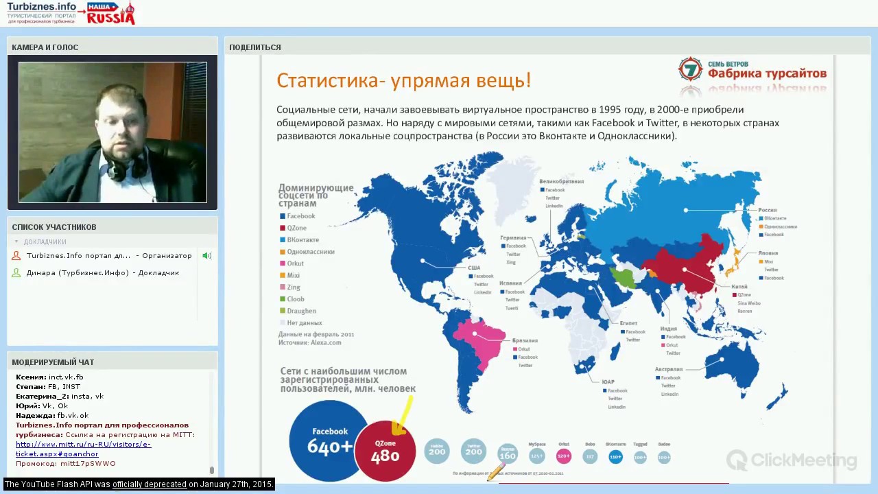 4-й вебинар Академии MITT. Соцсети на службе: турфирмы как вести группы, чтобы продавать