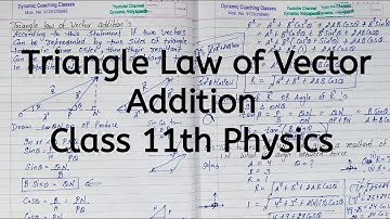 Triangle Law of Vector Addition | Chapter 3 | Motion in a Plane | Class 11 Physics