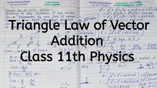Triangle Law of Vector Addition | Chapter 3 | Motion in a Plane | Class 11 Physics