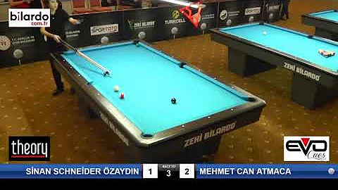 SİNAN SCHNEİDER ÖZAYDIN - MEHMET CAN ATMACA