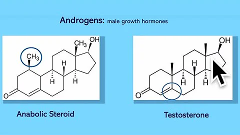 The most dangerous and safer anabolic steroids