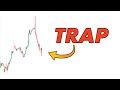 The Stock Market Is About To Trap Everyone (Tomorrow)