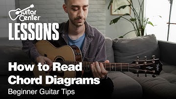 How to Read Guitar Chord Diagrams | Beginner Guitar Tips