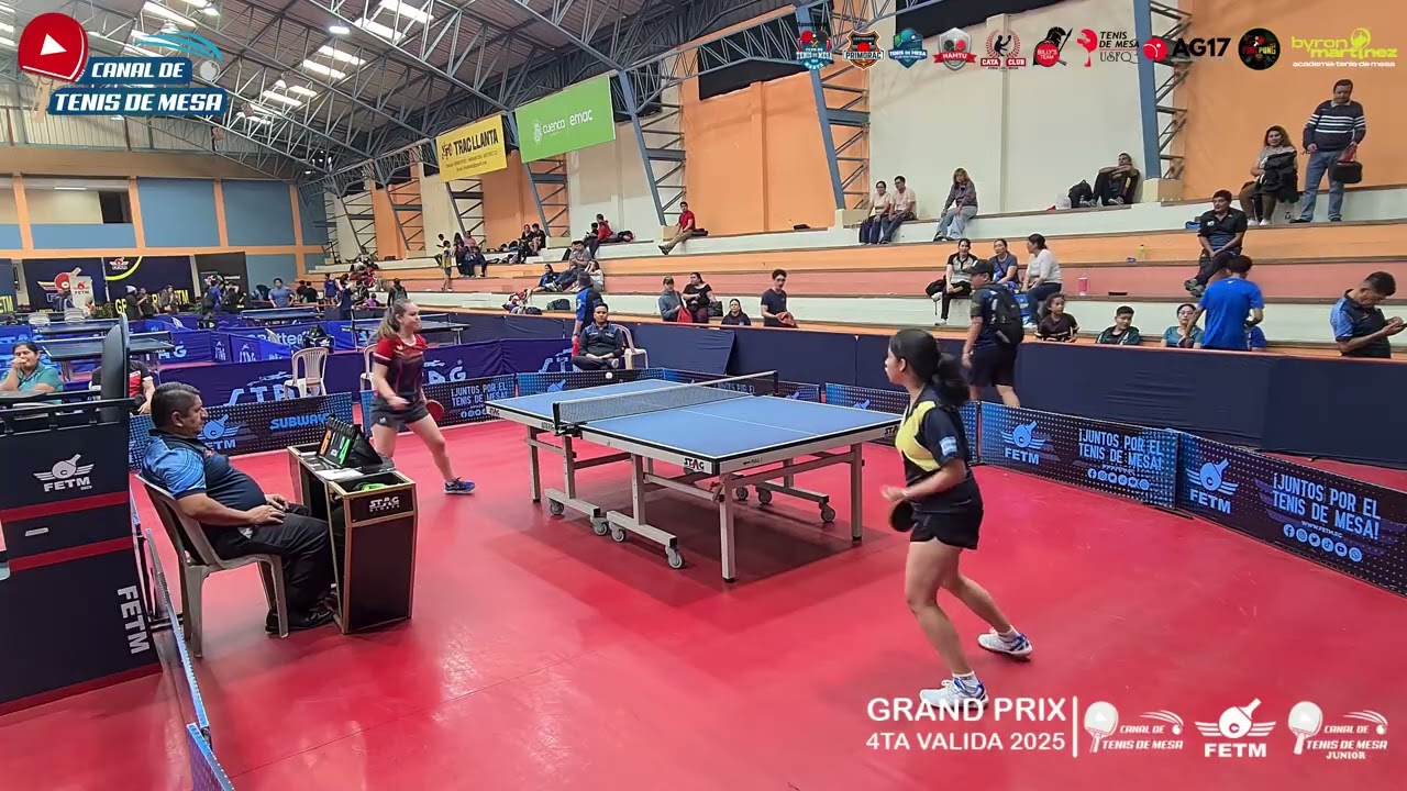 Grand Prix 2025 (4ta Válida) | Universitarios | Semifinal | Astudillo Graziana Vs Alvia Valeria