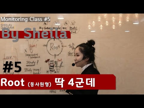 Monitoring Class [동사원형] 은 딱 <strong>4군데</strong> #5