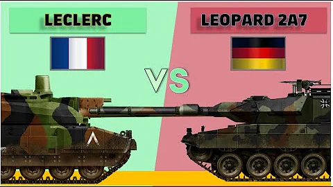 Leclerc vs Leopard 2A7 Tank comparison |   France vs Germany