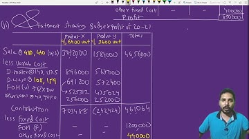 7 #Budgetary Control by Brijesh sir from CA Inter RTP Nov 2020 / CMA/ B.com/M.com