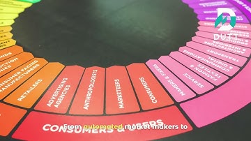 DUTT Cryptocurrency Exchange | The Rise of DeFi — Open Finance and the Future of Banking