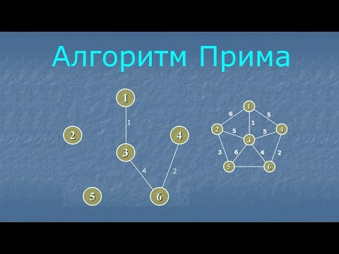 Видео: Алгоритм Прима