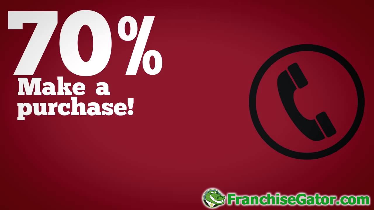 Mattress By Appointment YouTube