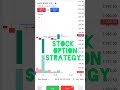 HDFC BANK. Stock Option 40 to 49. Today 08/07/25