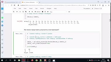 Кластеризация методом DBSCAN. Первый пример. Таблицы сопряженности