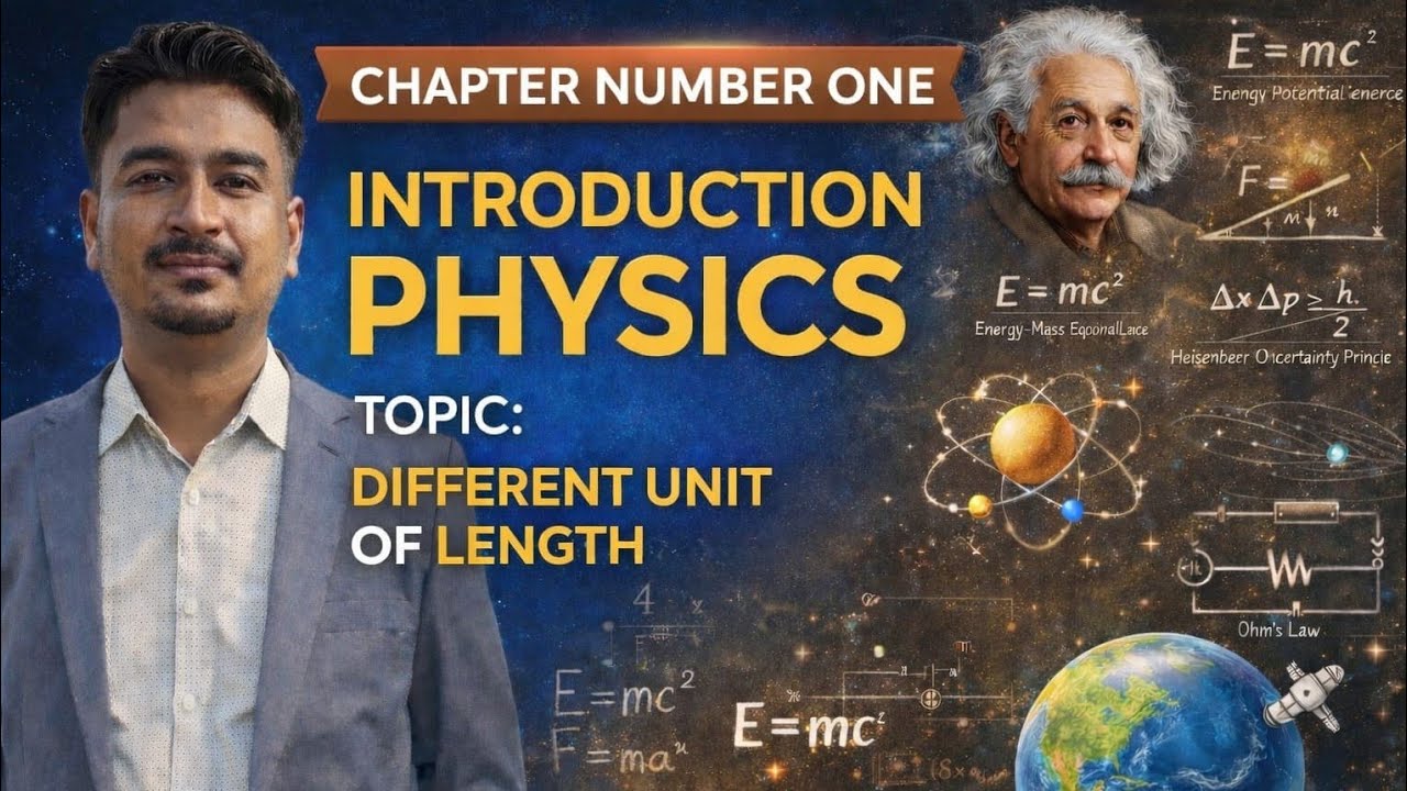 Different Units of Length