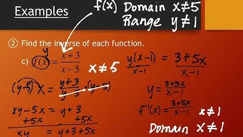 2.5 Inverse Functions (part 2)