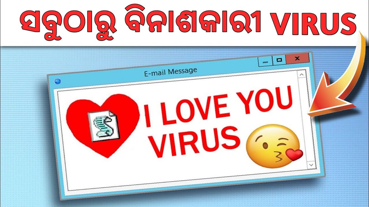 Вирус i love you. Iloveyou вирус. Компьютерный вирус Mydoom. PC virus i Love you.