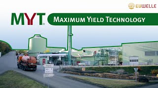 Maximum Yield Technology by EUWELLE (English Sub)