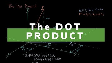 Quick and Easy Way to Understand the Dot Product