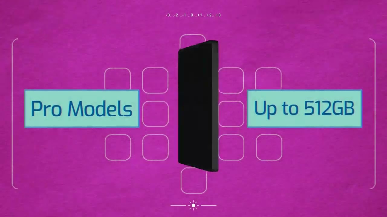 OWC announces the new Atlas CFexpress 4 0 Type B cards! - YouTube