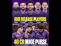 KKR likely Entered Highest Price In Auction💜👀 #viralshort #iplupdates #ipl2026 #kkr #auction #fans