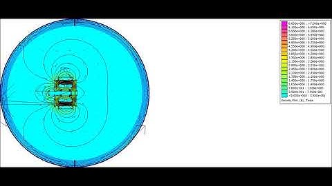 Femm animation Ark MagLancer