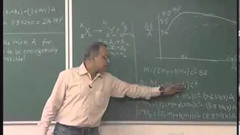 Mod-01 Lec-33 Nuclear Fission basics