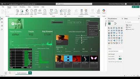 Spotify dashboard using Power BI video