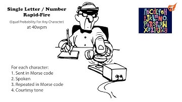 Single Letter-Number - Rapid Fire - 40wpm