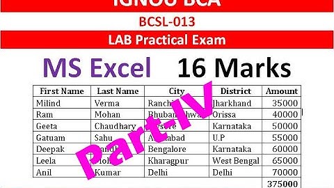 #BCSL-013 Solved Question Paper BCSL 013 Question Paper BCSL-013 Computer Basics and Pc Software Lab