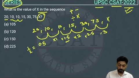 2022, CSAT Series PYQ  Topic wise, UPSC IAS Prelims Solved paper,