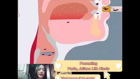 Effects of Unhealthy Lifestyle