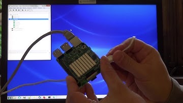 Modeling for the Raspberry Pi