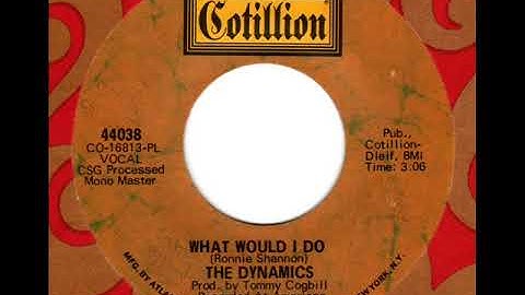 DYNAMICS  What would I do