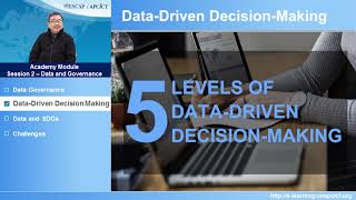 Academy Module on Realizing Data-Driven Governance - Session 2