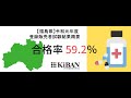 【福島県】令和元年 登録販売者試験 合格率概要