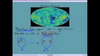 Cosmology Lecture 8 Inflation