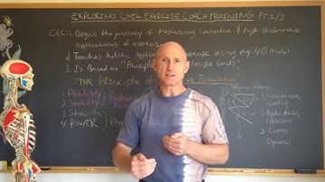 Exploring CHEK Exercise Coach Training Pt 1/3