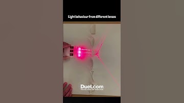 light behavior from different lenses