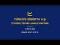 TÜRKİYE SİGORTA A Ş TURSG TEKNİK ANALİZ RAPORU