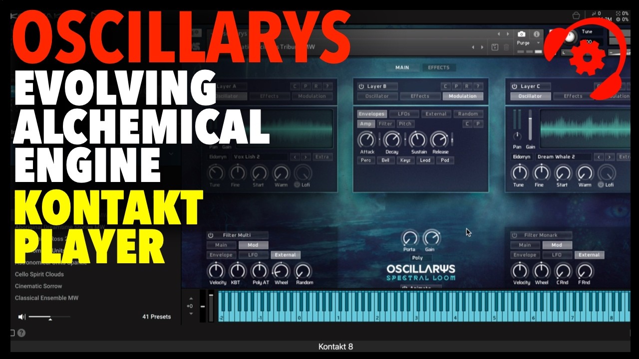 Oscillarys - Ocean Swift - Gizmo Sunday Review