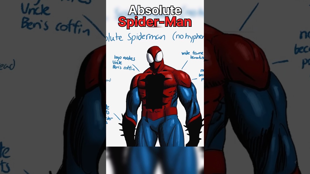 What If There Was An Absolute Spider-Man?! 