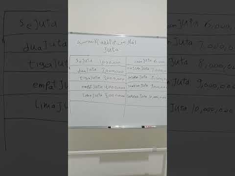 إزاي تقول مليون اتنين مليون تلاته مليون لحد عشرة مليون باللغة الاندونيسيية