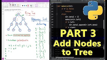 Part 3 - Insert Nodes into the Binary Tree Implemented in Python