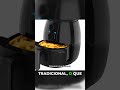 Economize Energia e Tempo na Cozinha!