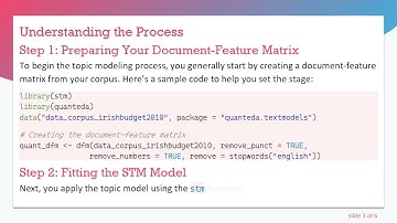 How to Add Topic Columns to Your Data Frame Using stm and quanteda in R