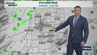 13Weather Forecast | 6 p.m. update, April 12, 2026