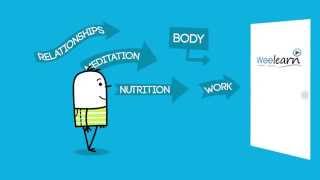 Weelearn Animated Explainer Video [Illustrate iT Video]